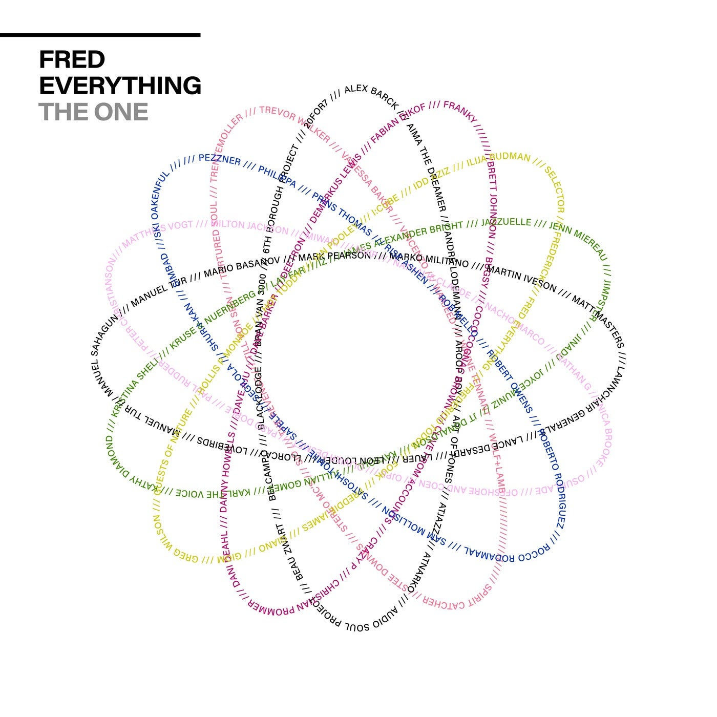 Cover - Fred Everything - The One (Original Mix)