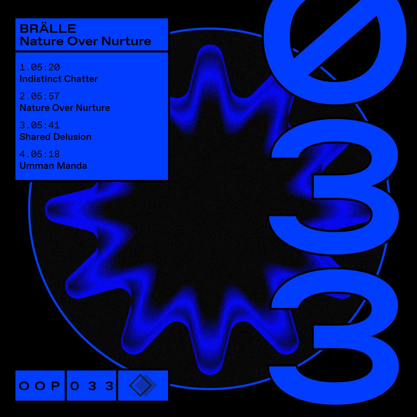 Cover - BRÄLLE - Nature Over Nurture (Original Mix)