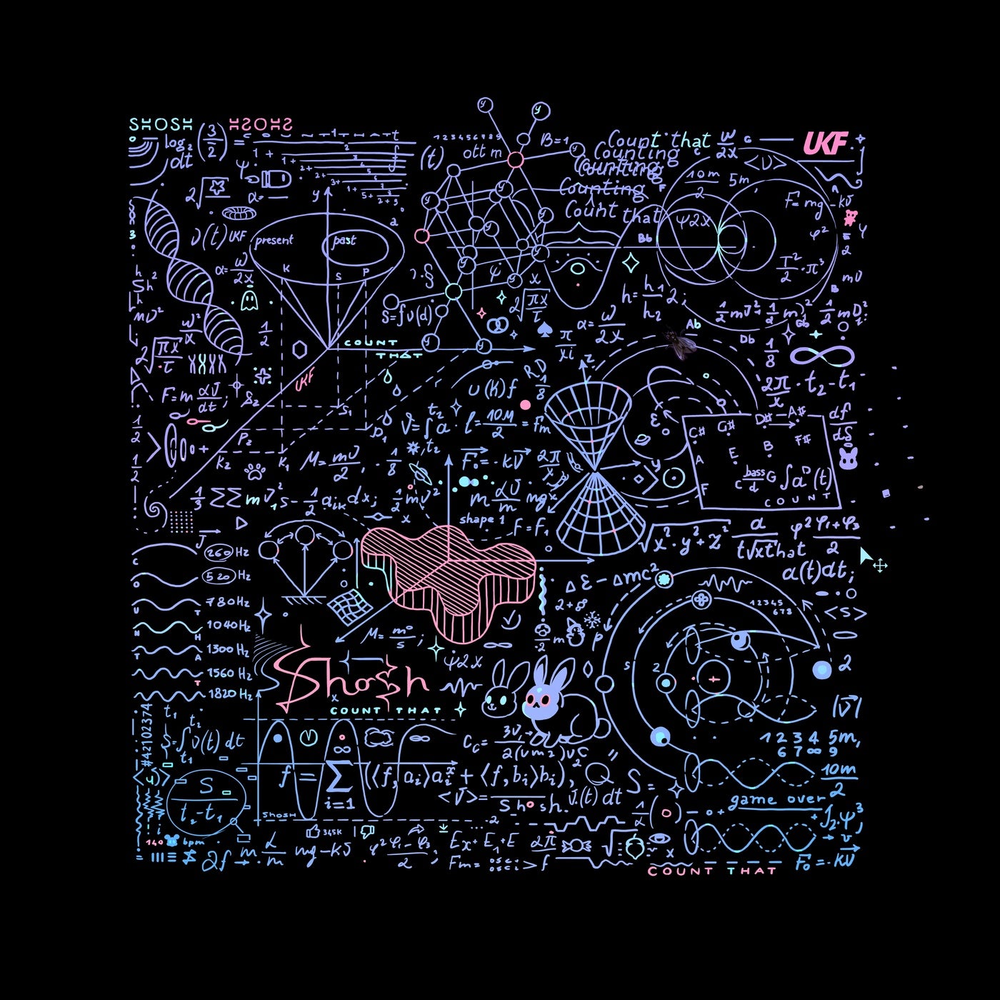 Cover - SHOSH - Count That (Original Mix)