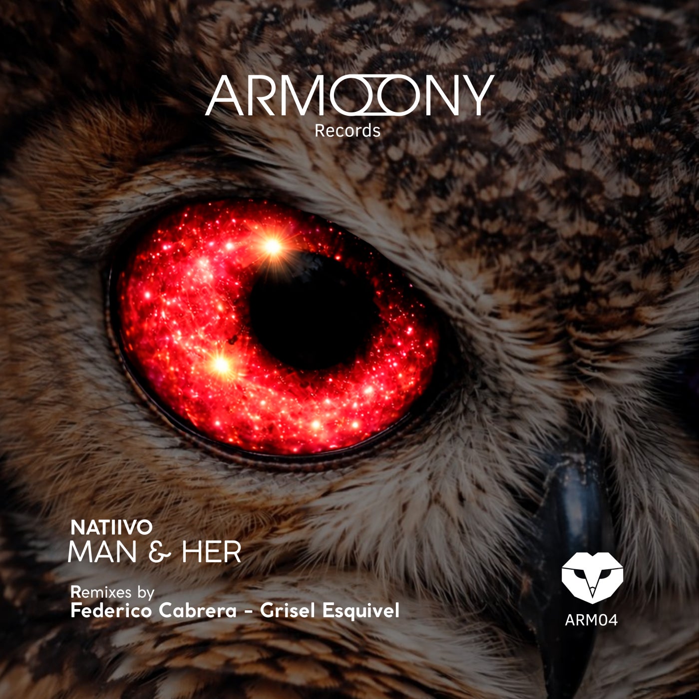 Cover - NATIIVO - Man & Her (Federico Cabrera Remix) Promo tools