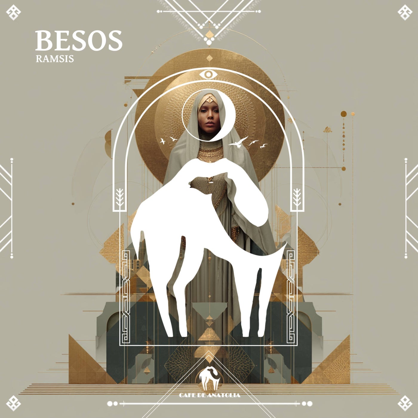 Cover - Cafe De Anatolia, Ramsis - Besos (Original Mix) Promo tools