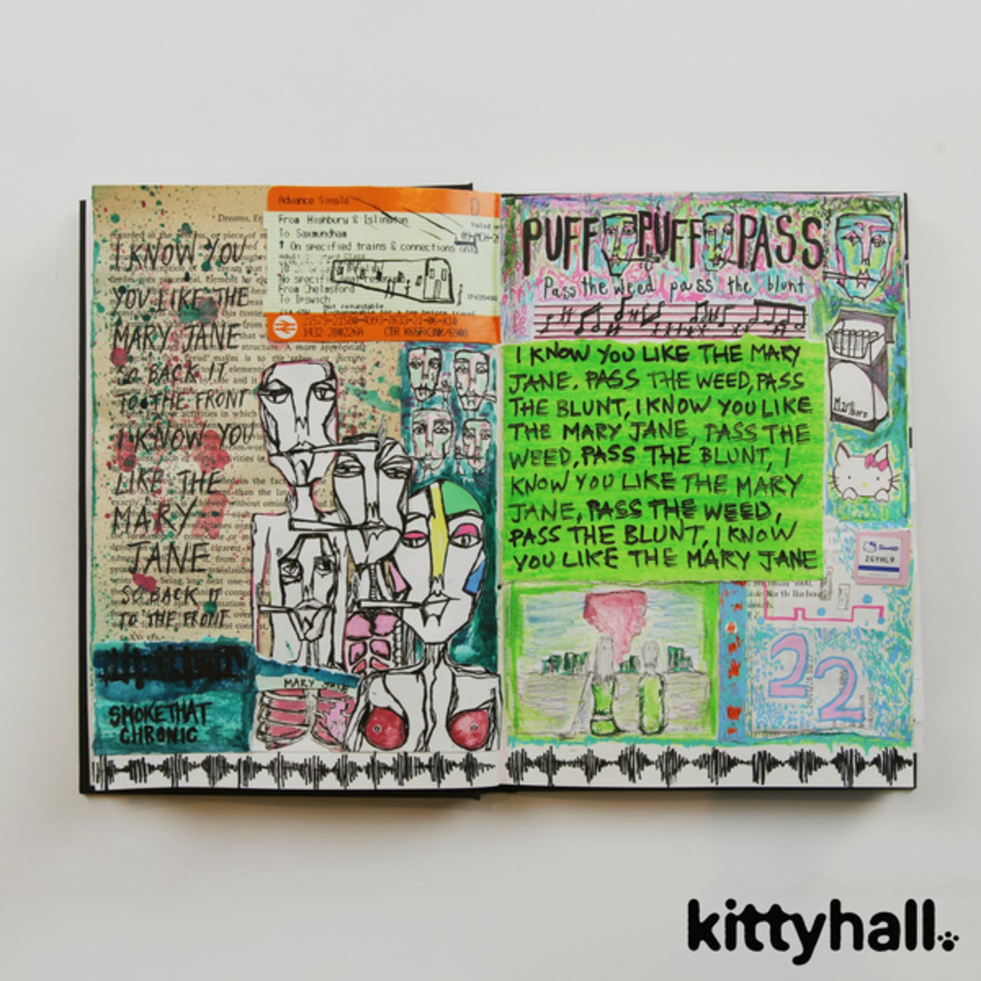 Cover - Kitty Hall - Puff Puff Pass (Extended) Promo tools