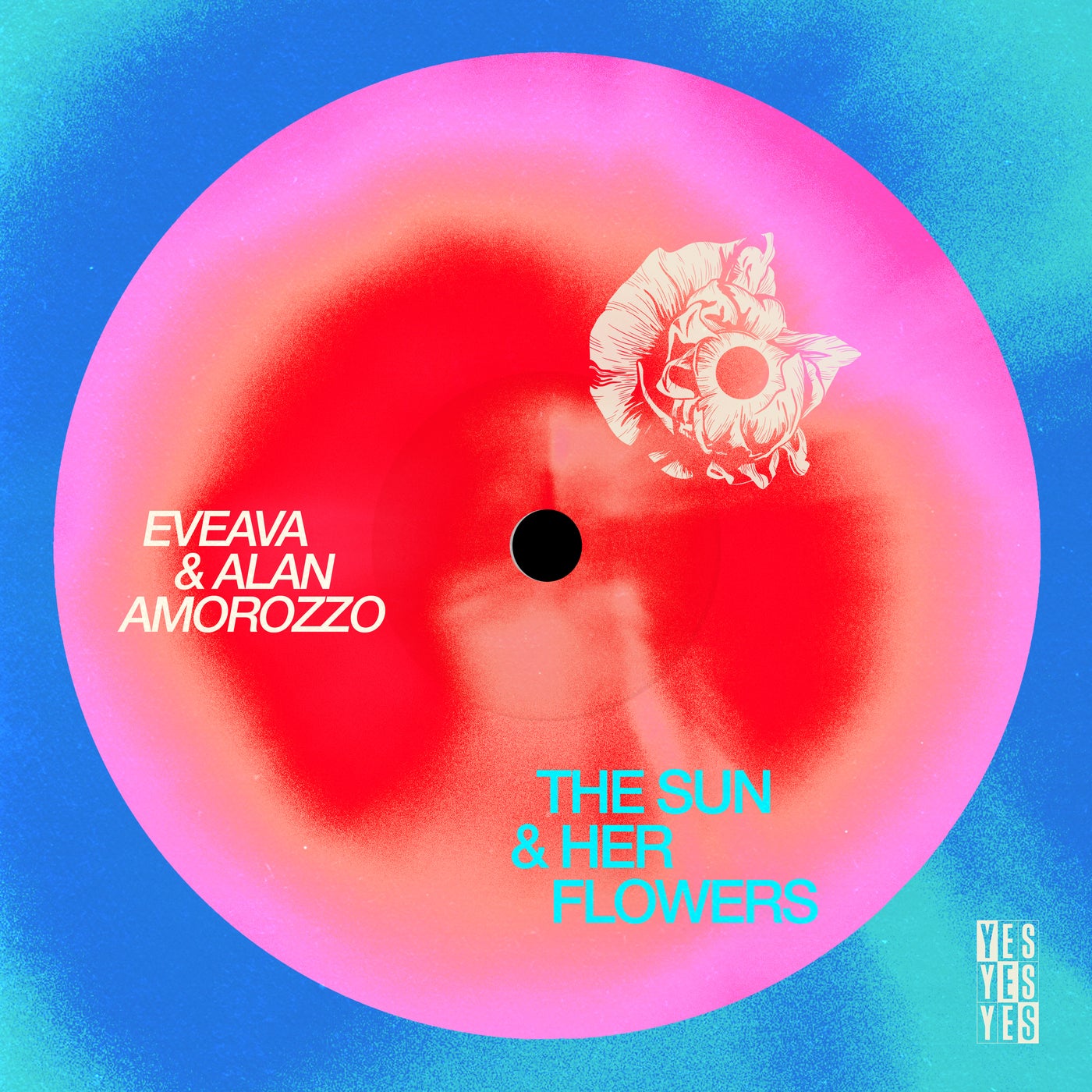 Cover - Floyd Lavine, Alan Amorozzo, eveava - What It Is (Floyd Lavine Remix) Promo tools