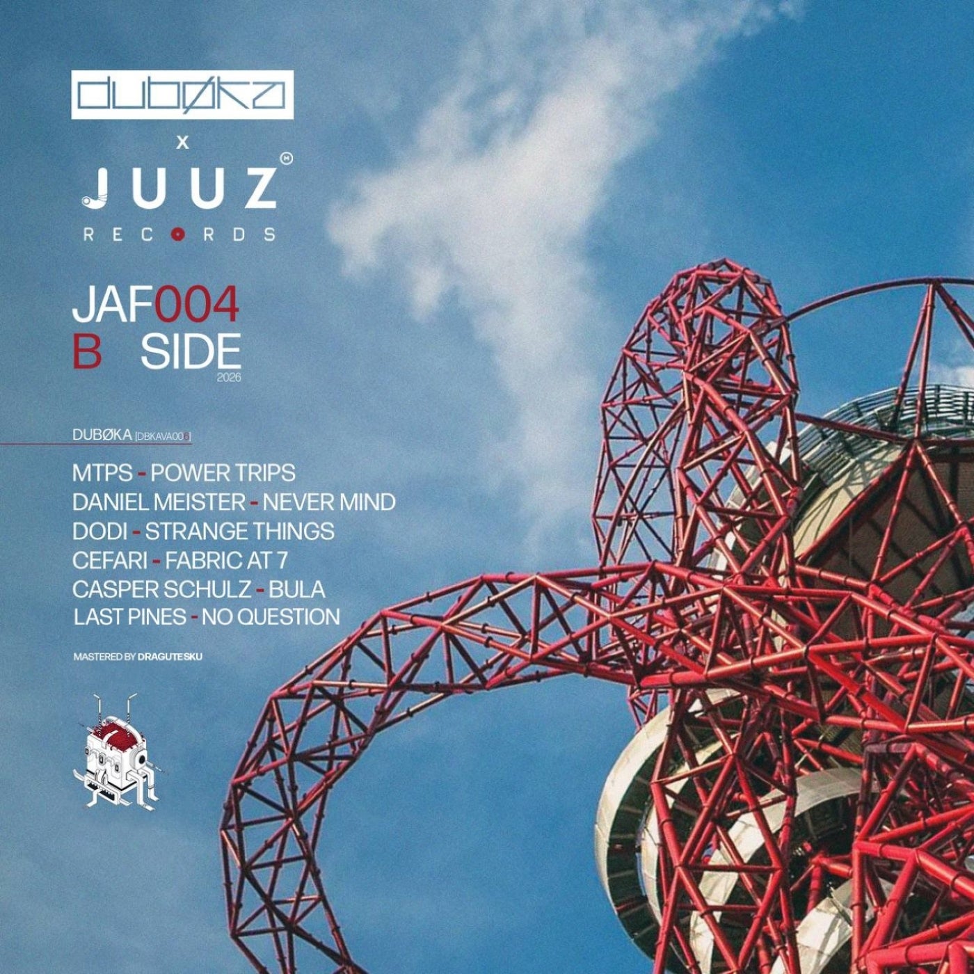 Cover - Daniel Meister - Never Mind (Original Mix) Promo tools