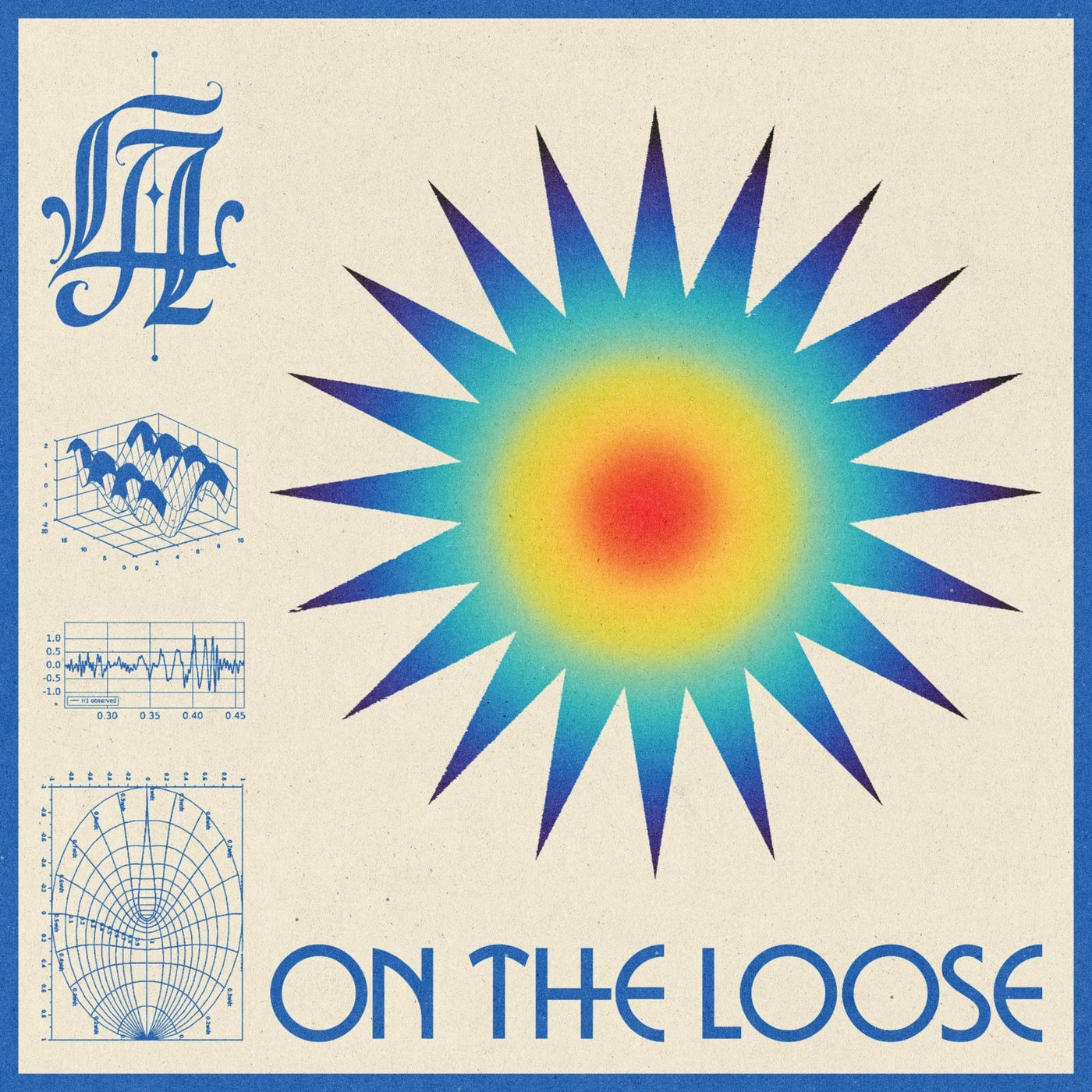 Cover - Luke Alexander - On The Loose (Extended Mix) Promo tools