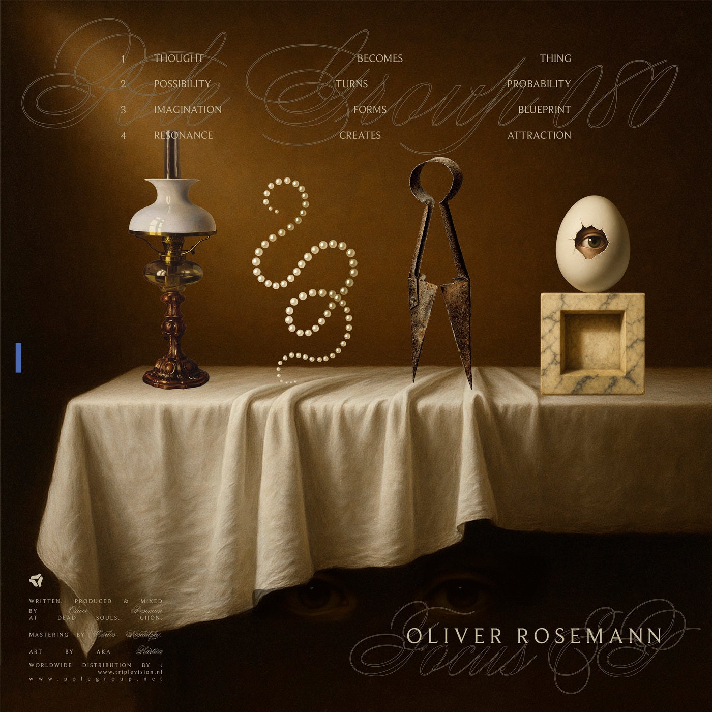 Cover - Oliver Rosemann - Imagination forms blueprint (Original Mix) Promo tools