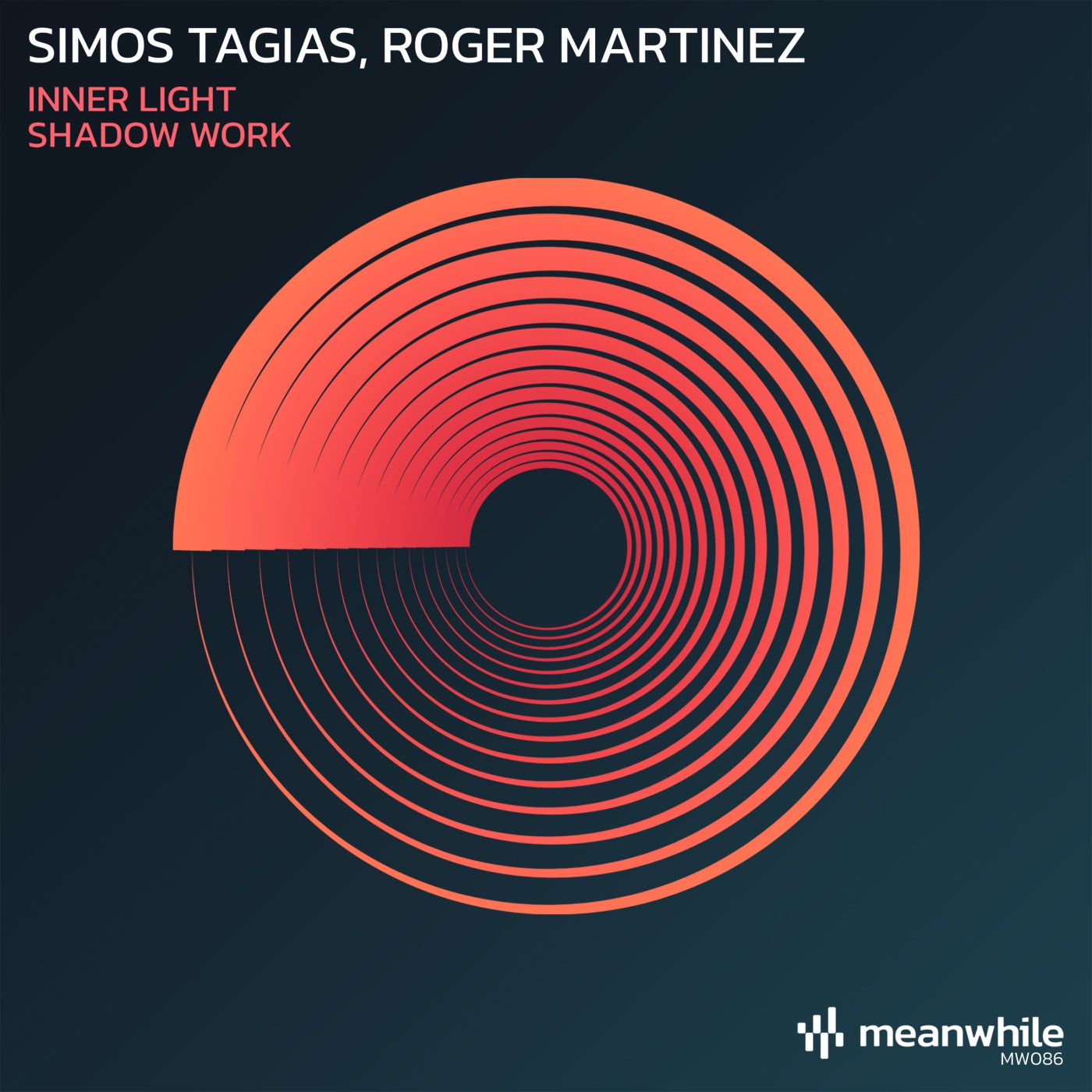 Cover - Roger Martinez, Simos Tagias - Inner Light (Original Mix) Promo tools