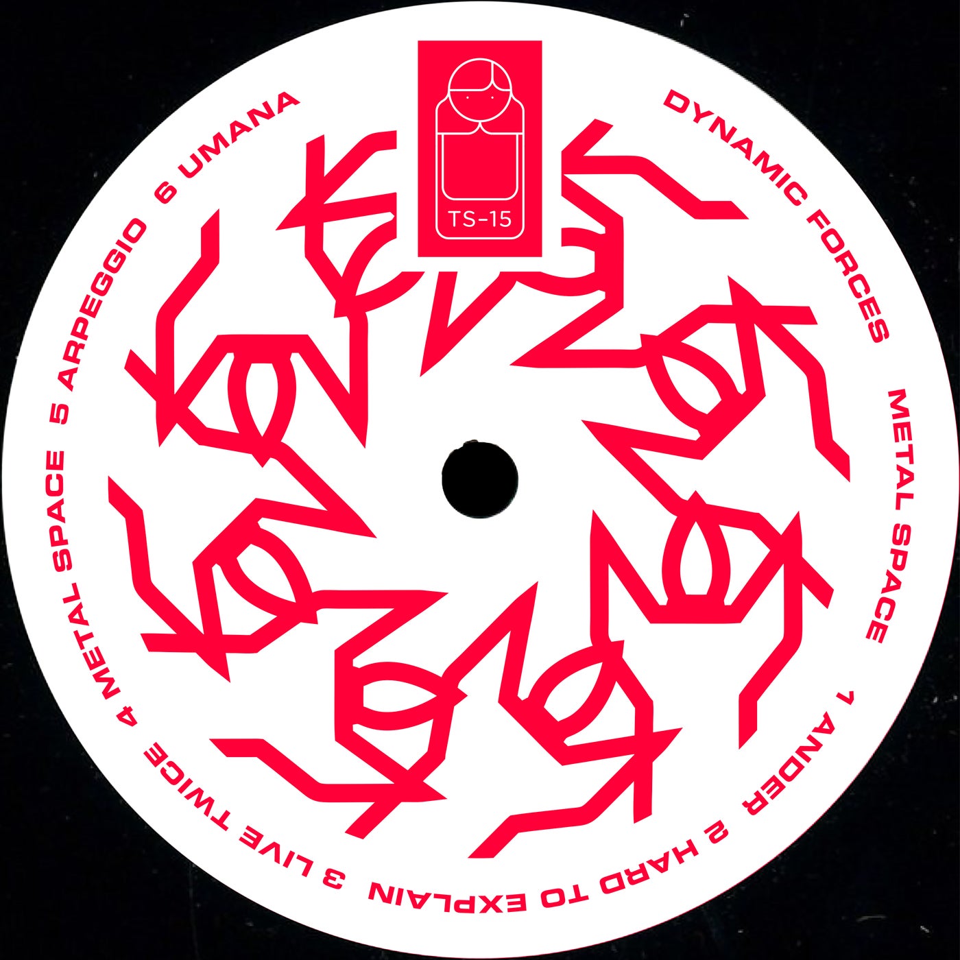 Cover - Dynamic Forces - Ander (Original Mix) Promo tools