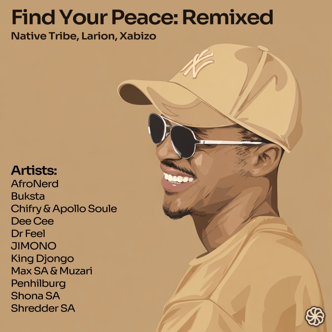 Cover - Native Tribe, Larion, Xabizo - Find Your Peace (Dr Feel Remix) Promo tools