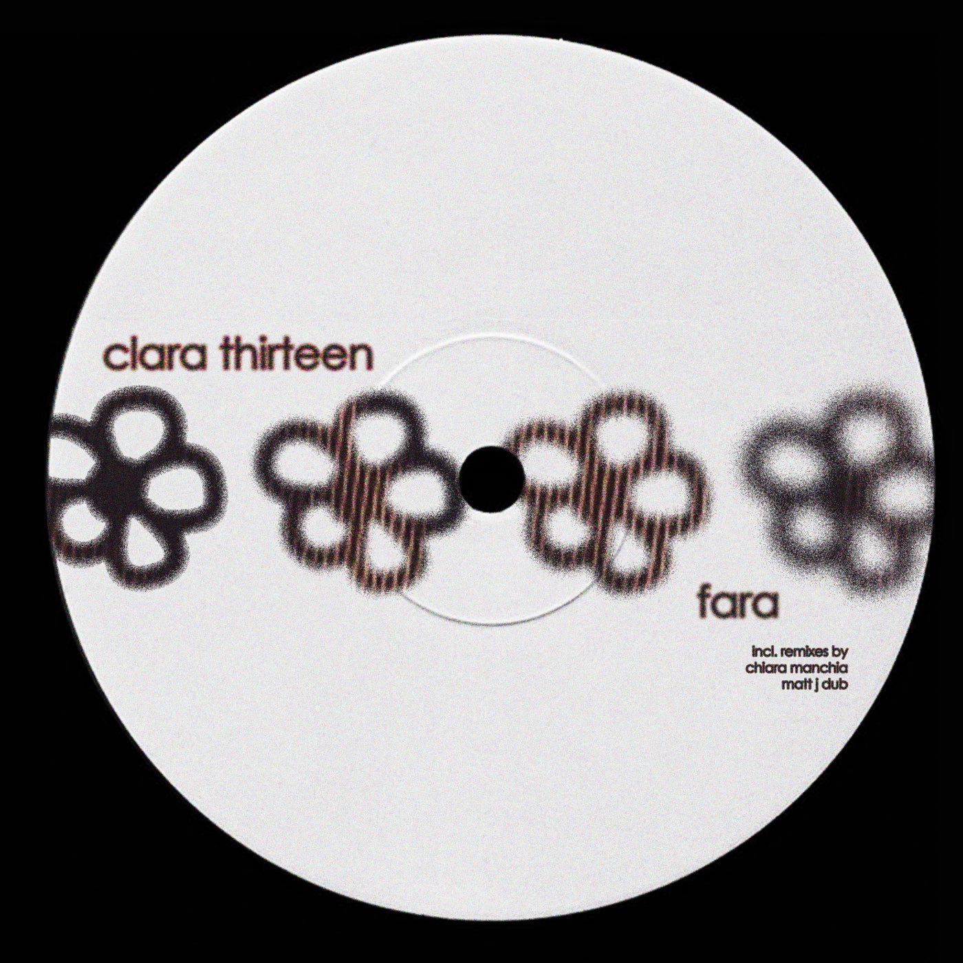 Cover - Fara - Cajmere (Original Mix) Promo tools