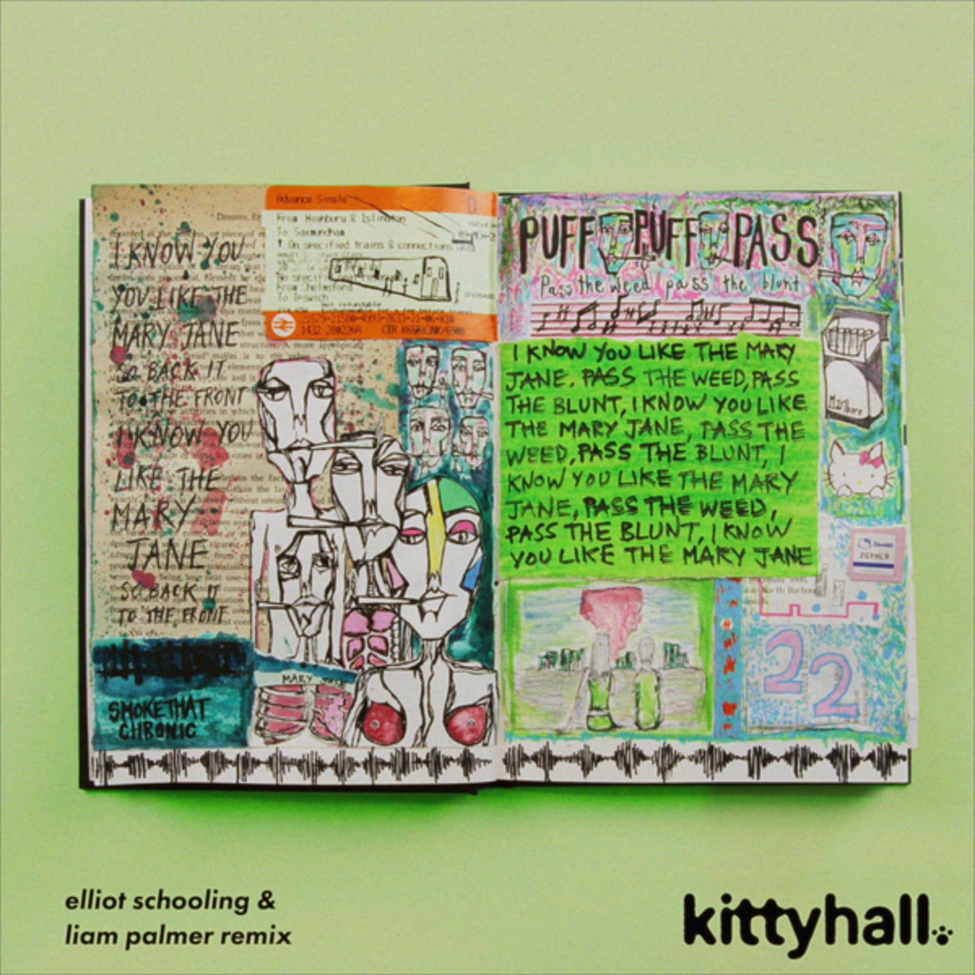 Cover - Kitty Hall - Puff Puff Pass (Elliot & Liam Extended Remix) Promo tools