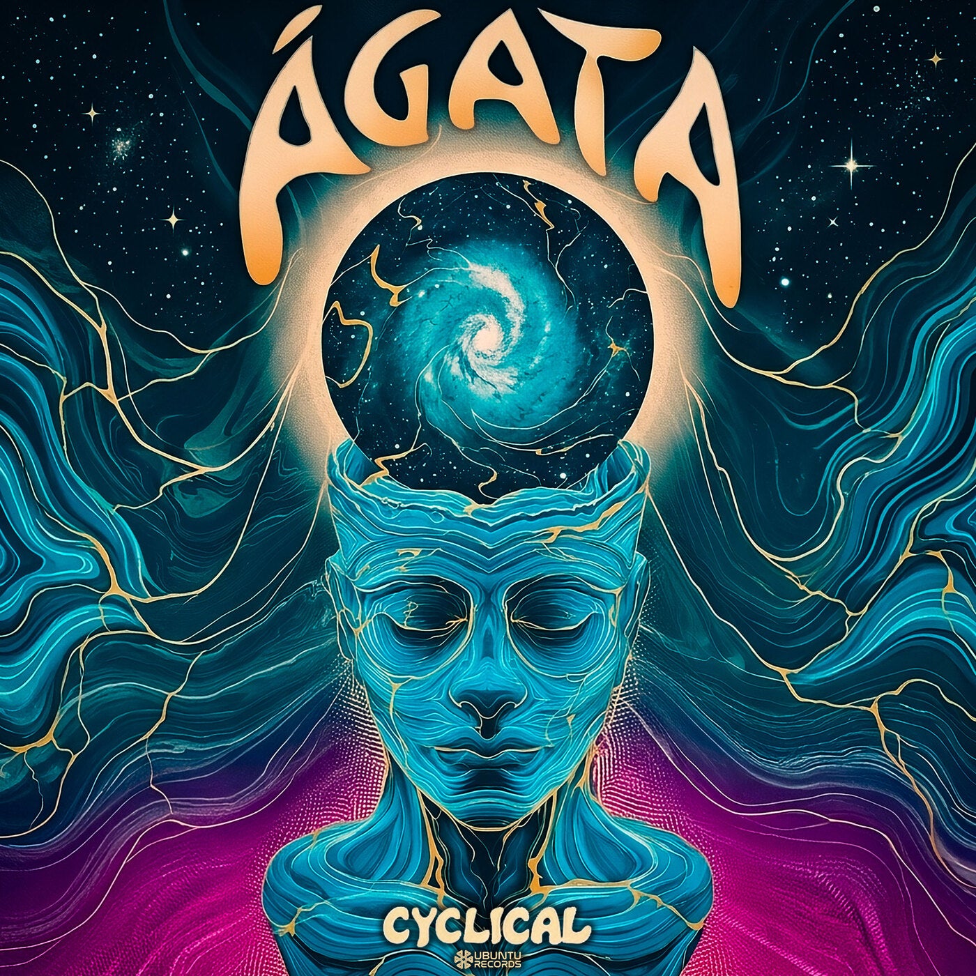 Cover - Cyclical - Ágata (Original Mix) Promo tools