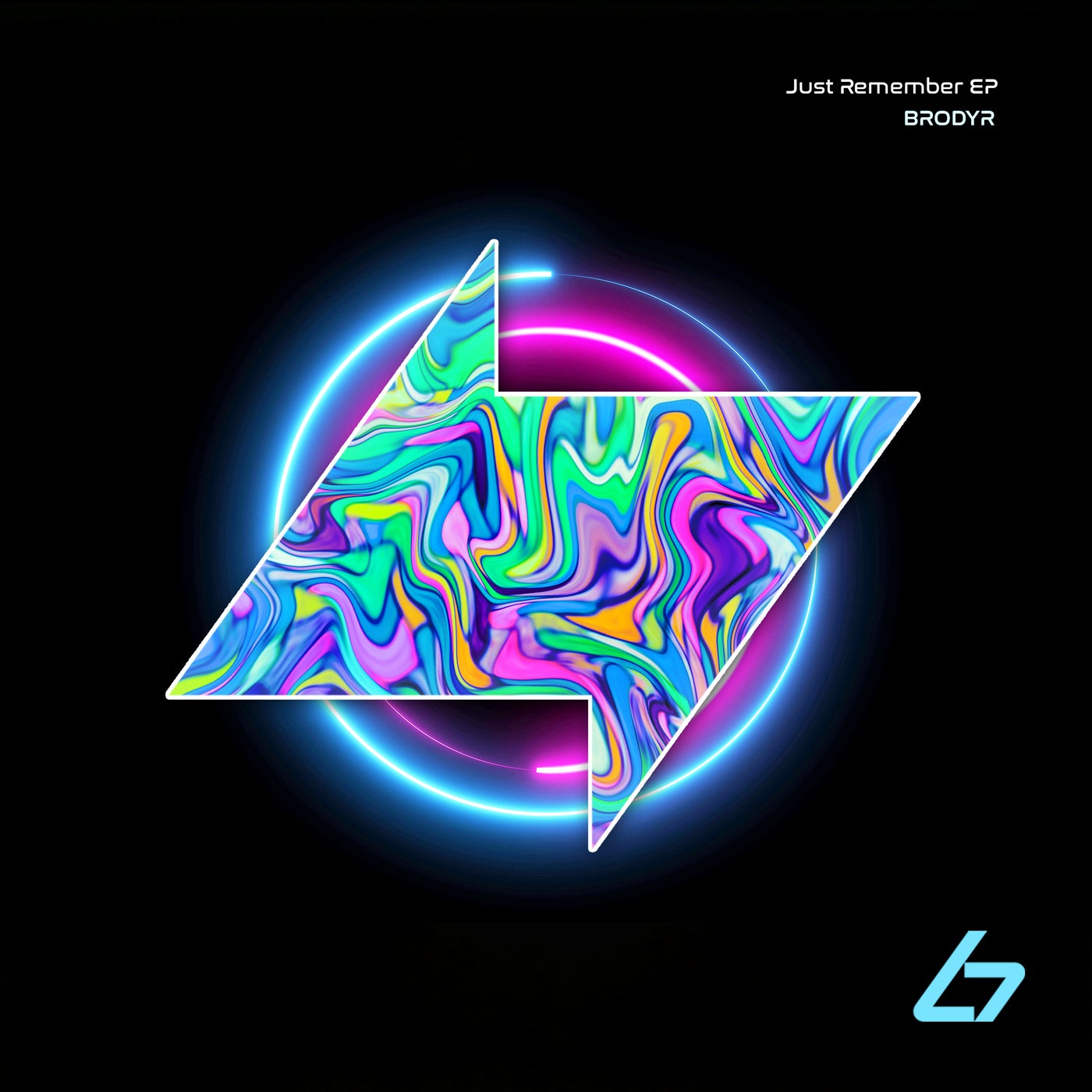 Cover - BRODYR - Just Remember (Extended Mix) Promo tools