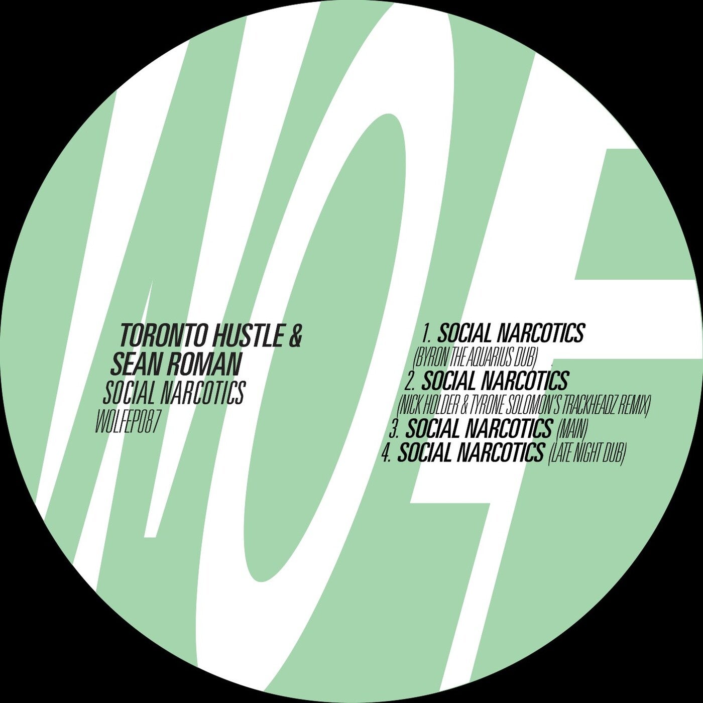 Cover - Sean Roman, Toronto Hustle - Social Narcotics (Nick Holder & Tyrone Solomon's Trackheadz Remix) Promo tools