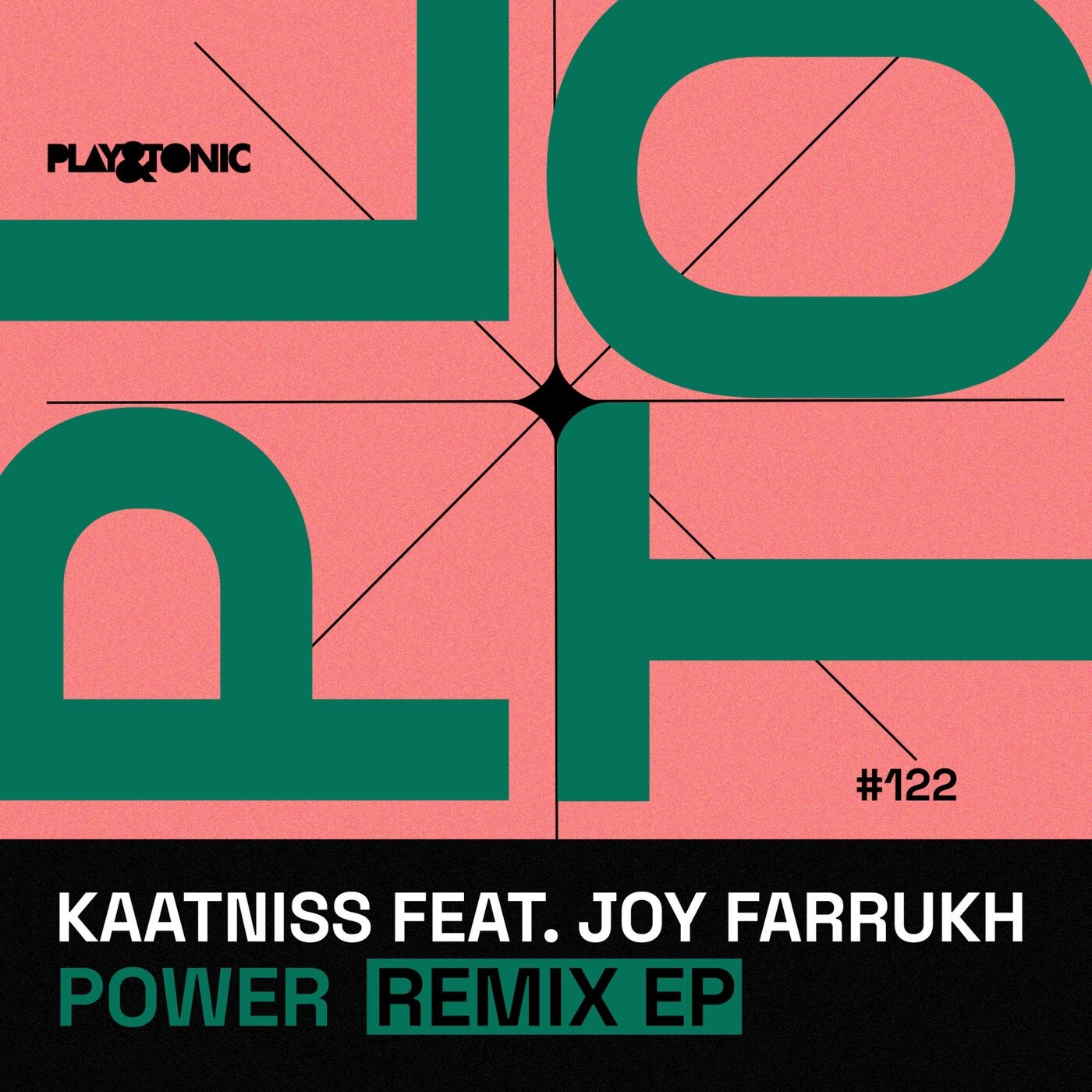 Cover - Joy Farrukh, Kaatniss - Power (90's House Mix) Promo tools