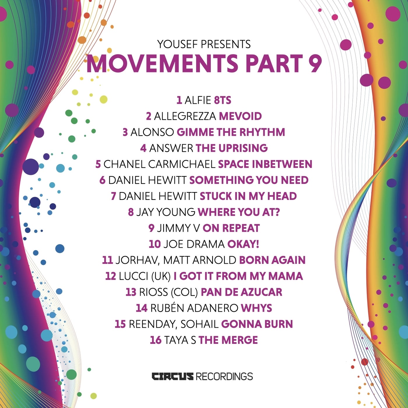 Cover - Reenday, Sohail - Gonna Burn (Original Mix) Promo tools