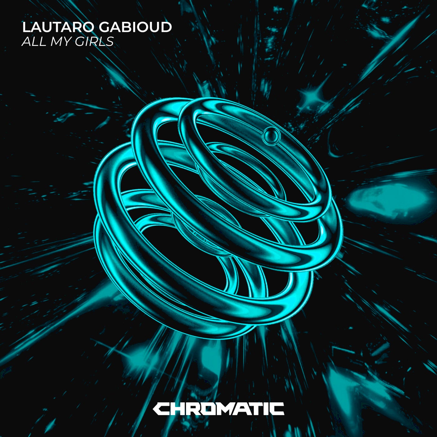 Cover - Lautaro Gabioud - All My Girls (Extended Mix) Promo tools