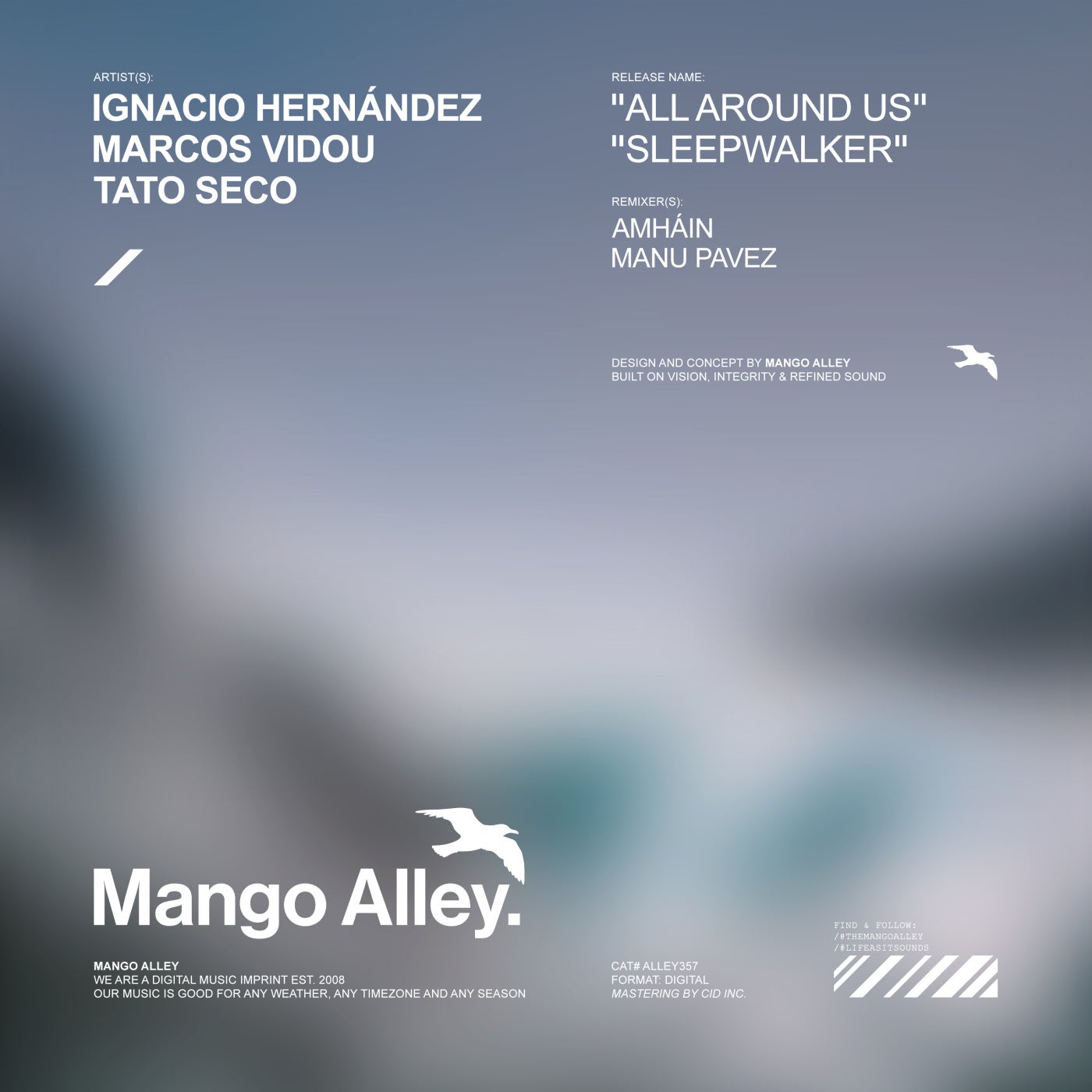 Cover - Ignacio Hernández, Marcos Vidou - All Around Us (Amháin Remix) Promo tools