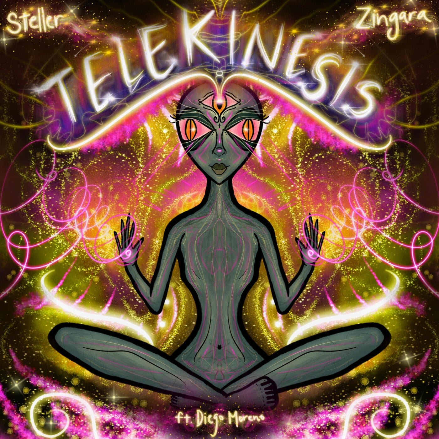 Cover - Diego Moreno, Steller, Zingara - Telekinesis (feat. Diego Moreno) (Original Mix) Promo tools
