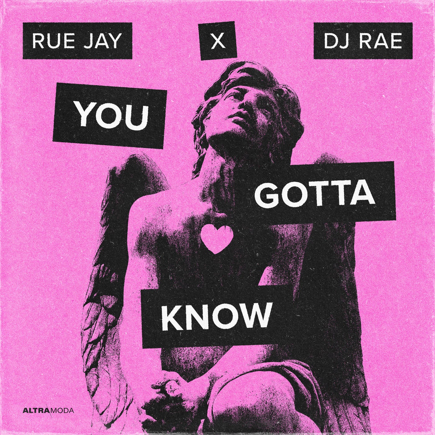 Cover - Rue Jay, DJ Rae - You Gotta Know (Extended Mix) Promo tools