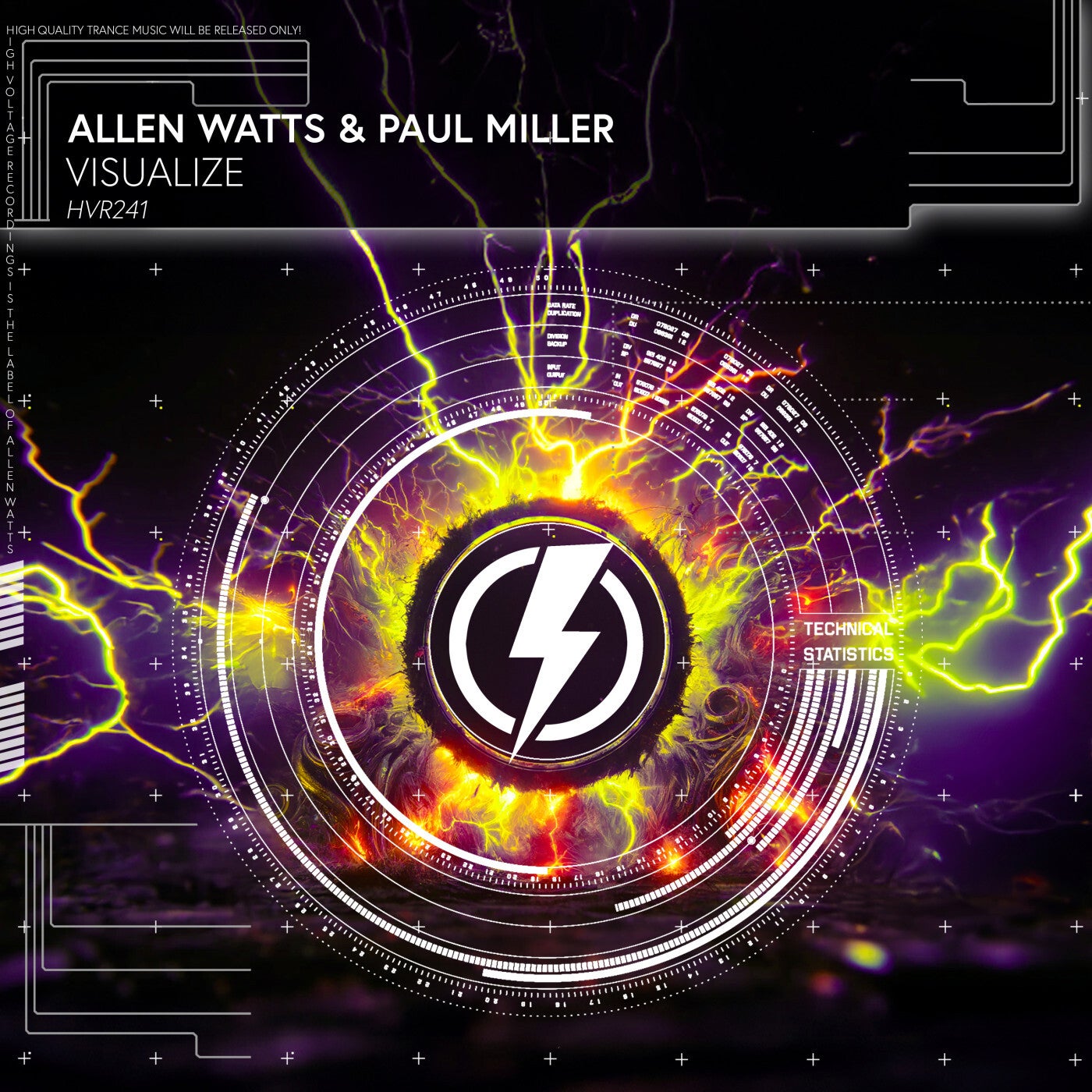 Cover - Paul Miller, Allen Watts - Visualize (Extended mix) Promo tools