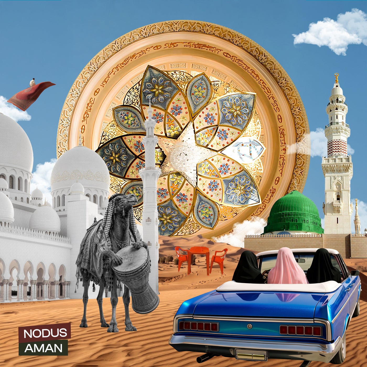 Cover - NODUS - Aman (Extended) Promo tools