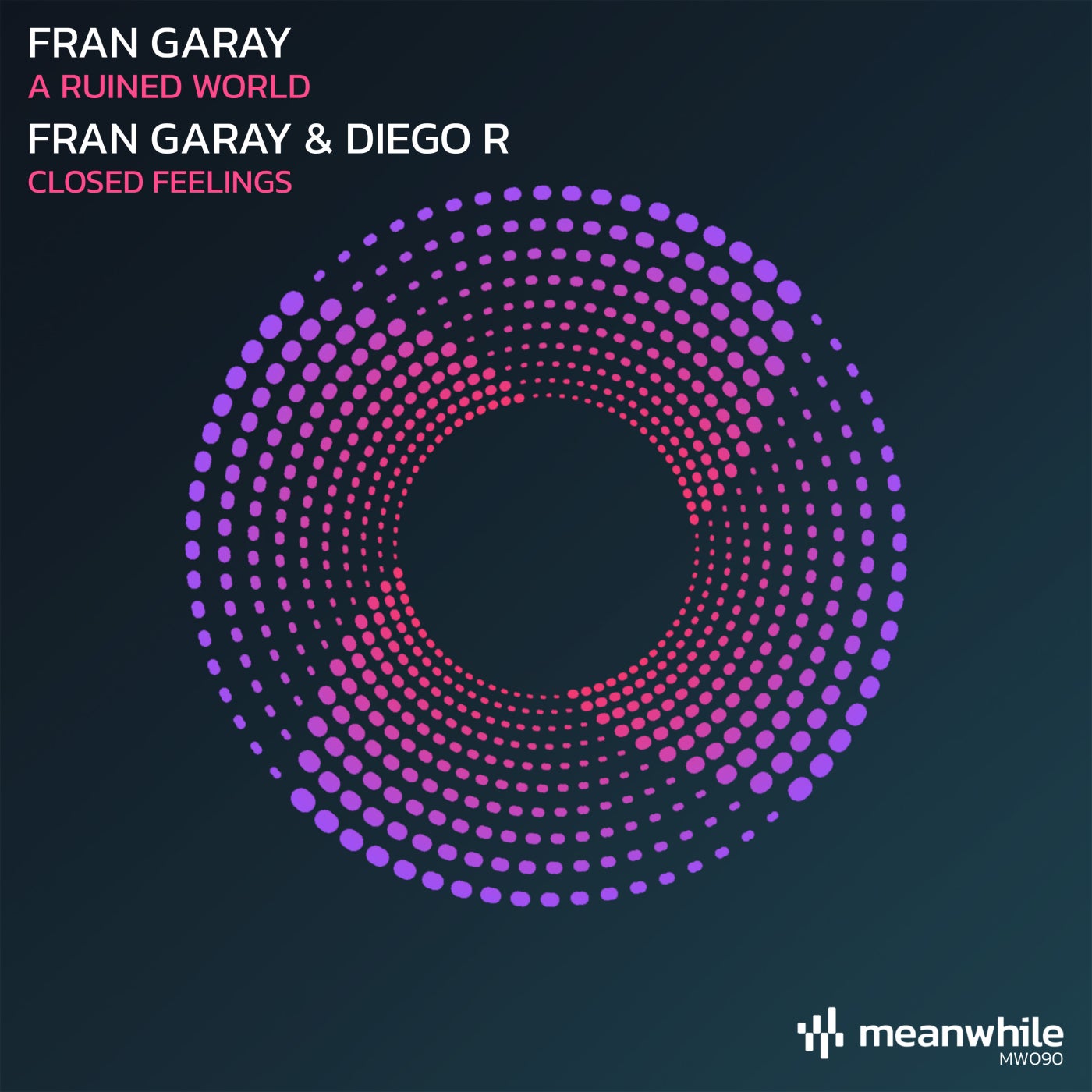 Cover - Diego R, Fran Garay - Closed Feelings (Original Mix) Promo tools