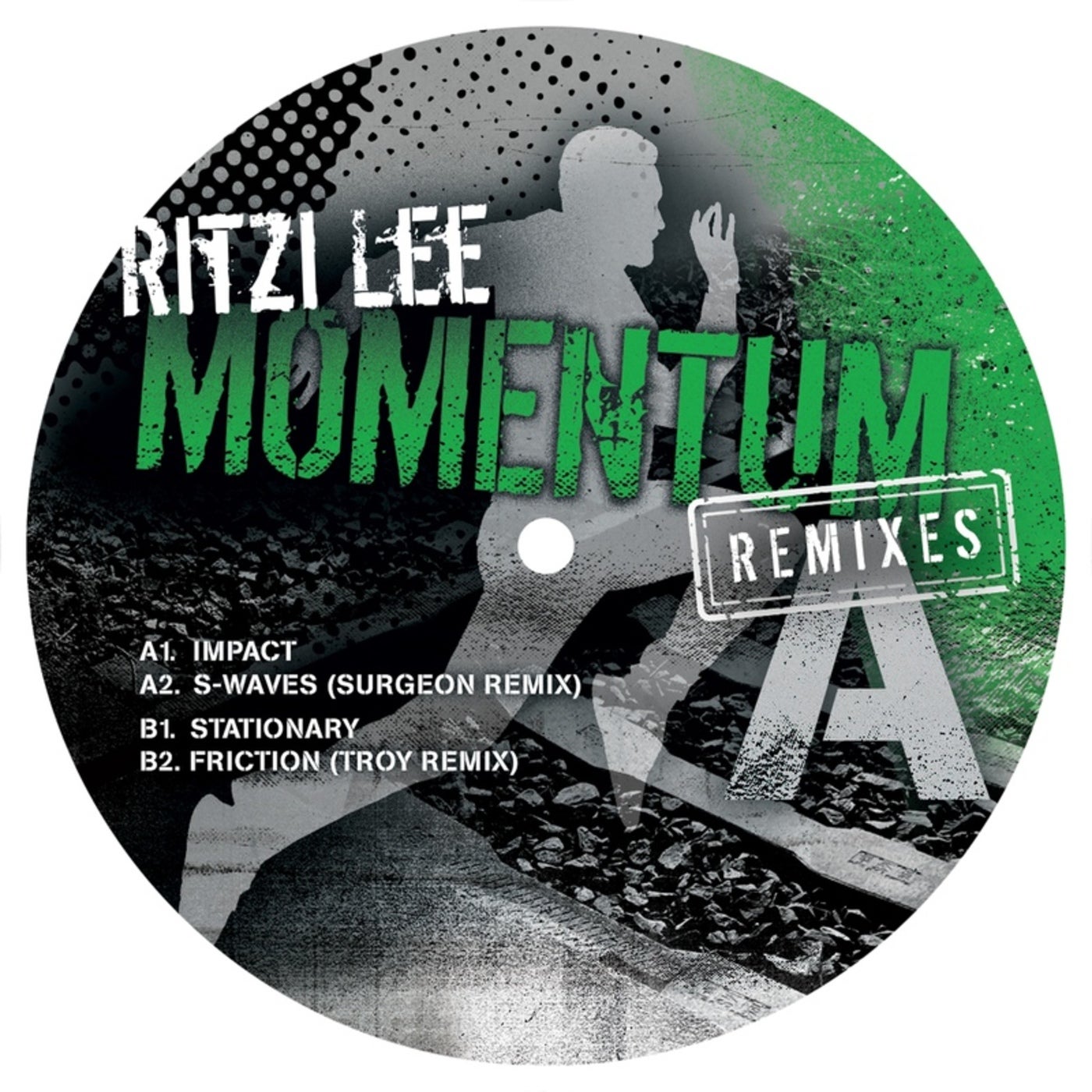 Cover - Ritzi Lee - Friction (Troy Remix) Promo tools