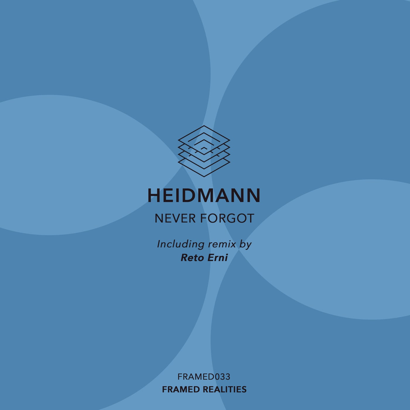 Cover - Heidmann - Never Forgot (Reto Erni Remix) Promo tools