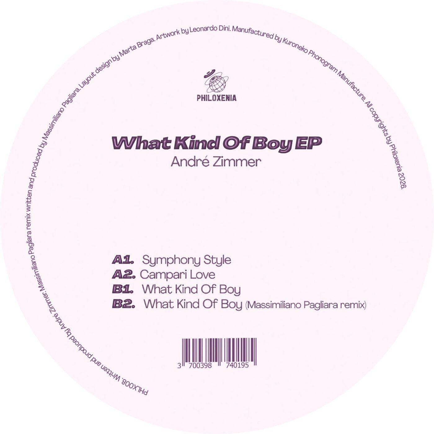 Cover - Andre Zimmer - What Kind Of Boy (Original Mix) Promo tools