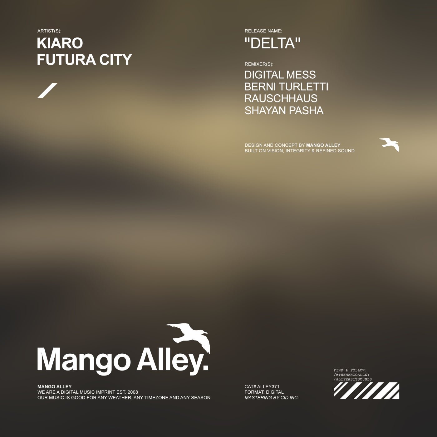 Cover - Kiaro (AM), Futura City - Delta (Original Mix) 